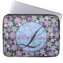 Search for macbook laptop cases Unique