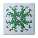 Search for green frog tiles Froggy