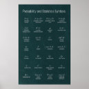 Search for probablity posters Science