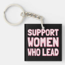 Search for empowering women key rings Feminist