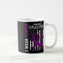 Search for awareness coffee mugs Pancreas