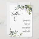 Search for seating chart table cards Elegant