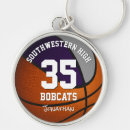Search for greys key rings For kids