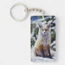 Search for environment rectangular key rings Public land