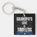 Search for cool grandad key rings Grandfather