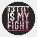 Search for mother daughter stickers Breast cancer awareness