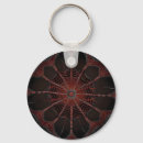 Search for spider web key rings Abstract