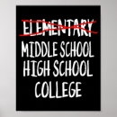 Search for elementary schools posters 2025