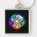 Search for religion premium square key rings Symbol
