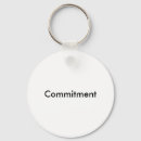 Search for committed key rings Commitment