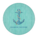 Search for mint green chopping boards Blue