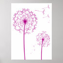 Search for blowing dandelion posters Wind