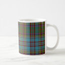 Search for anderson mugs Scotland