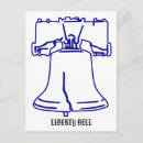 Search for liberty bell postcards Usa