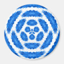 Search for fantasies magnets Abstract