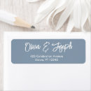 Search for sketch return address labels Blue