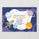 Search for space flight Planets