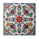 Search for iznik tiles Traditional