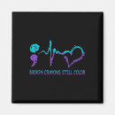 Search for social group magnets 988 helpline