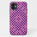 Search for shocking pink argyle pattern iphone cases Retro