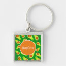 Search for avocado fruit key rings Food