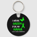 Search for green ribbon key rings Wear