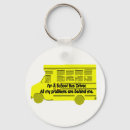 Search for behind the key rings Driver