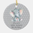 Search for parties christmas tree decorations Cute