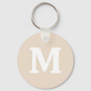 Search for champagne key rings Trendy