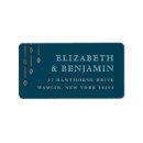 Search for great gatsby return address labels 1920s