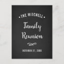 Search for modern family reunion invitations Party