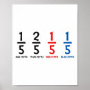 Search for adult education posters Teachers