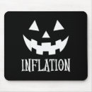 Search for skull mice keyboards Costume