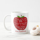 Search for high end mugs Teacher
