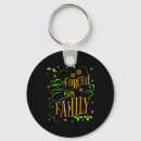 Search for home lighting round key rings Turkey