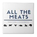 Search for beef home decor Lamb