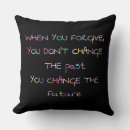 Search for christian home decor Quotes
