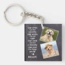 Search for mans square key rings Dog