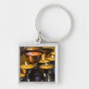 Search for monastery key rings Buddhism