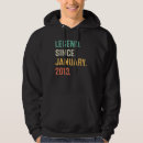 Search for 2013 hoodies January