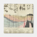 Search for geological magnets Section