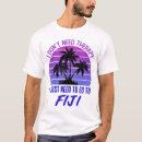 Search for polynesian clothing Beach