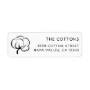Search for cotton return address labels Modern