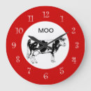 Search for black and white kitchen decor posters Farm