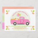 Search for pink halloween birthday invitations Girl