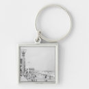 Search for crowded key rings People