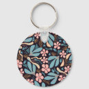 Search for dark key rings Fashion