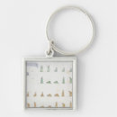 Search for during key rings School