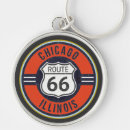 Search for route 66 key rings Illinois