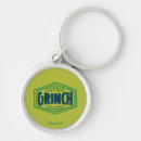 Search for grinch key rings Grinch stole christmas book